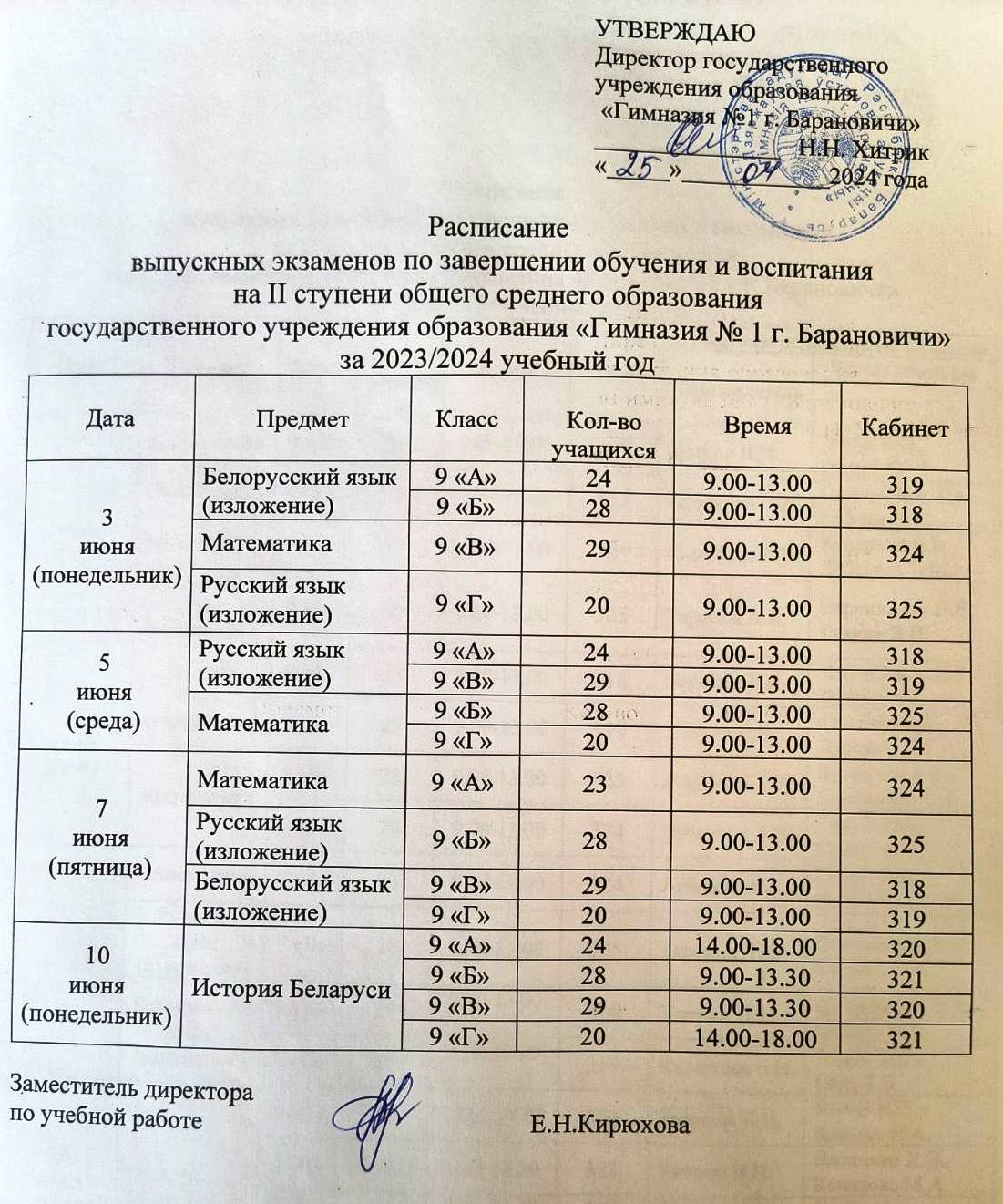 Итоговая аттестация 9 класс © Гимназия №1 г. Барановичи